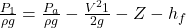 \frac{P_{1}}{\rho g}=\frac{P_{a}}{\rho g}-\frac{V^2 {1}}{2g}-Z-h_{f}