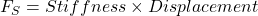 F_{S}=Stiffness \times Displacement