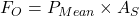 F_{O}=P_{Mean} \times A_{S}