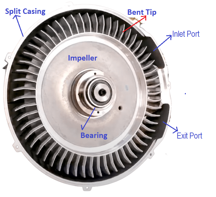 Side channel blower