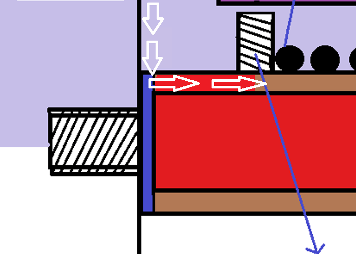 Sealing Point of a Mechanical Seal