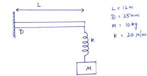 Quiz on mechanical vibrations part-3