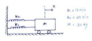 Quiz on mechanical vibration