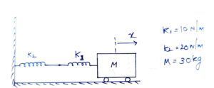 Quiz on mechanical vibration