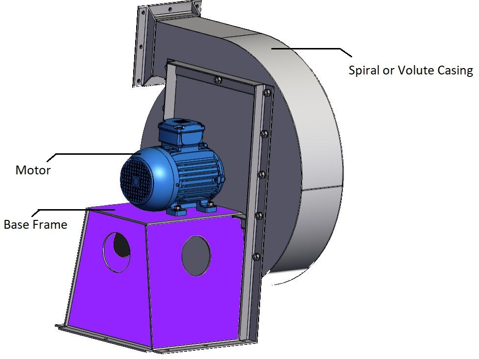 typical centrifugal fan